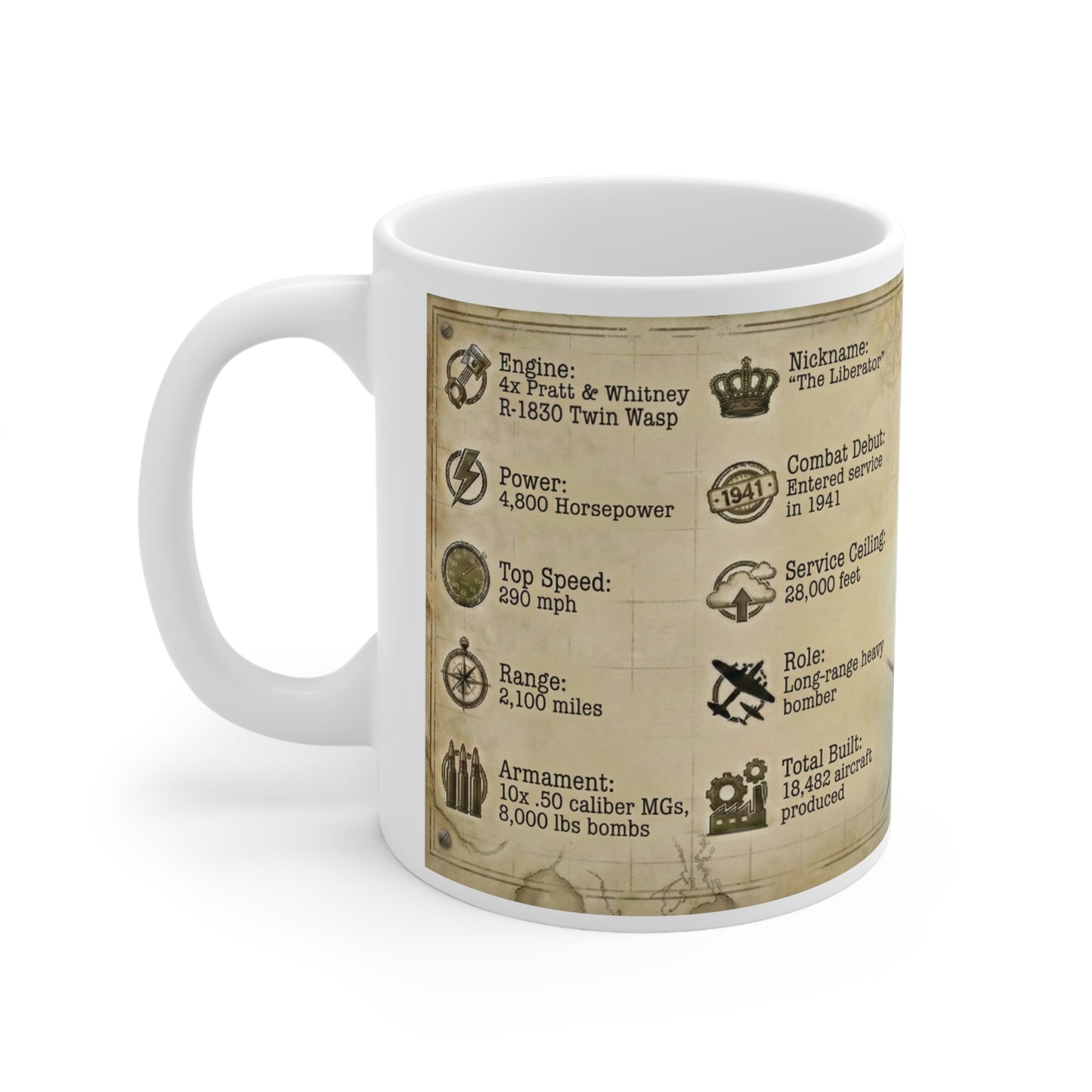 B-24 Liberator Vintage Bomber Facts Coffee Mug, WWII Airplane History 11oz Ceramic