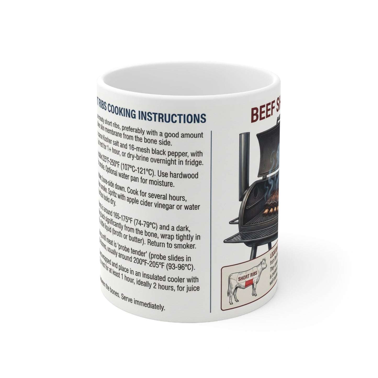 Beef Short Ribs Cooking Instructions Coffee Mug — Ceramic 11oz BBQ Recipe Coffee Cup