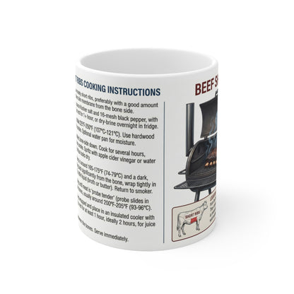 Beef Short Ribs Cooking Instructions Coffee Mug — Ceramic 11oz BBQ Recipe Coffee Cup