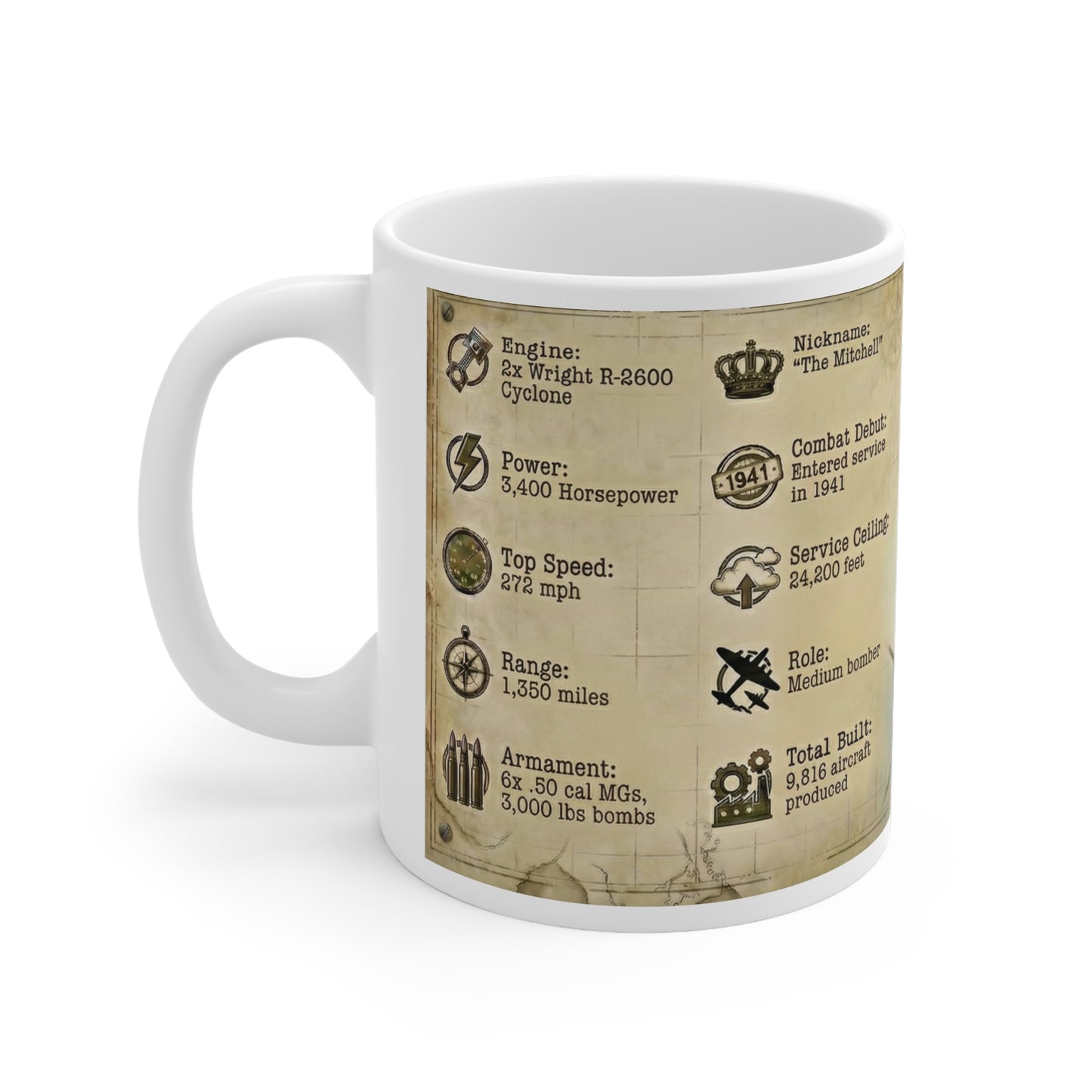 B-25 Mitchell Bomber Facts Coffee Mug, Vintage WWII Aircraft Coffee Cup