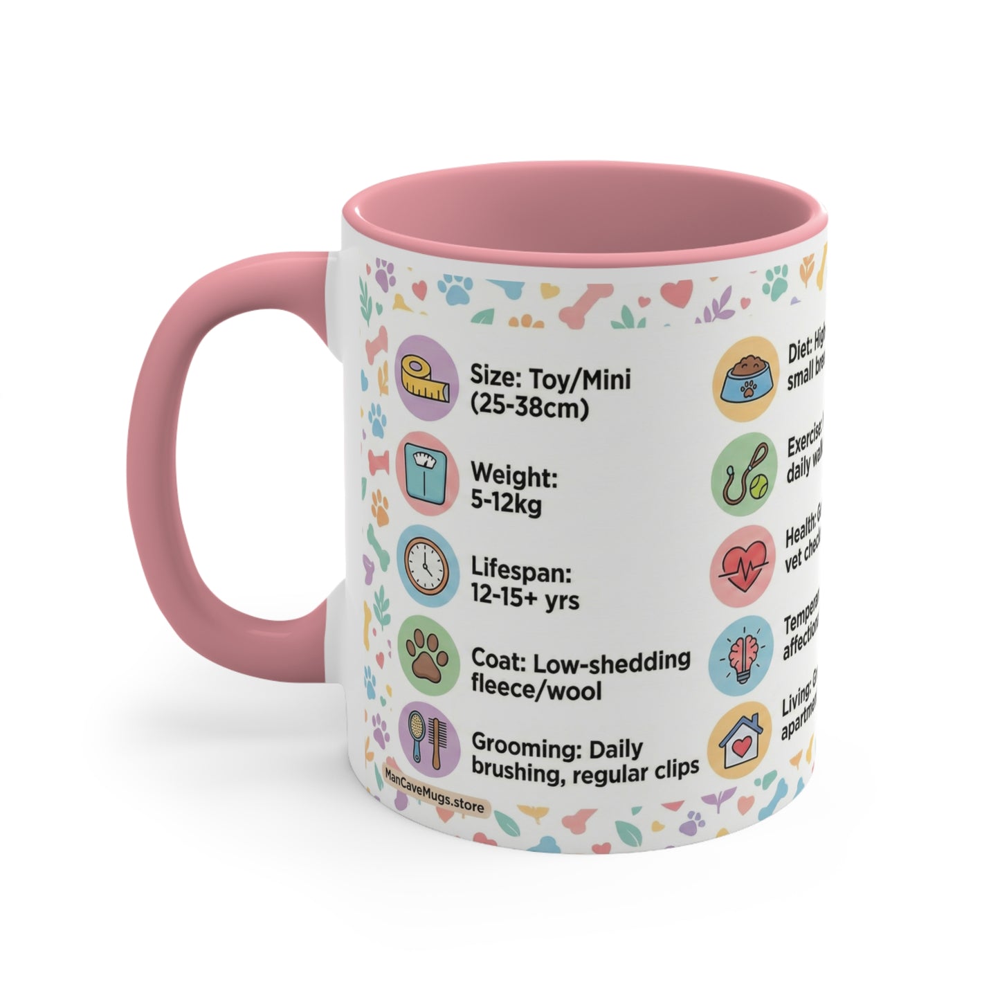 Cavoodle Info Accent Coffee Mug — Colorful 11oz Guide (Size, Care, Temperament)