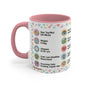 Cavoodle Info Accent Coffee Mug — Colorful 11oz Guide (Size, Care, Temperament)